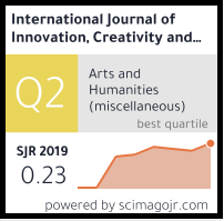 Scopus Rank Picture