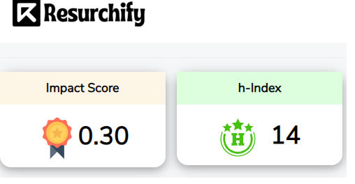resurchie rating